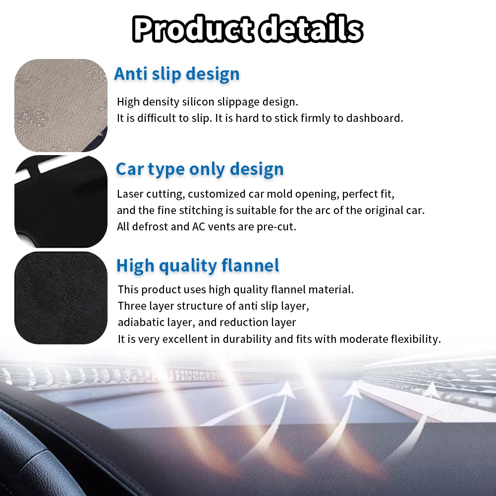 Capa para painel de carro, tap - Travel Accessories For Car avaliação e preço